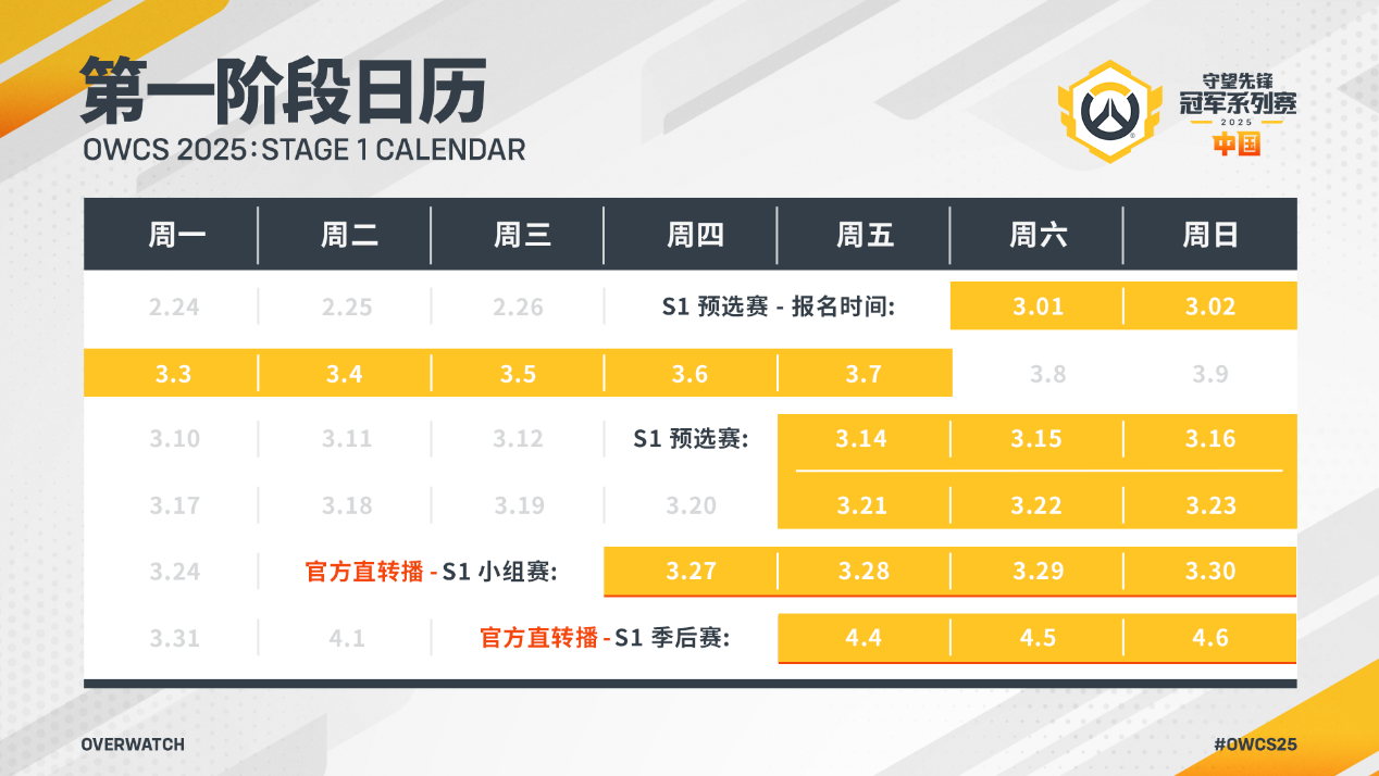 守望先锋全球冠军赛双败淘汰制开启，中文解说与AR观赛模式亮相，限定游戏道具同步推出